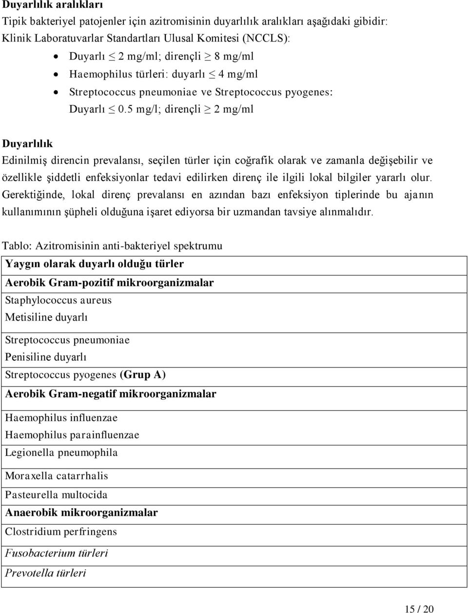 5 mg/l; dirençli 2 mg/ml Duyarlılık Edinilmiş direncin prevalansı, seçilen türler için coğrafik olarak ve zamanla değişebilir ve özellikle şiddetli enfeksiyonlar tedavi edilirken direnç ile ilgili