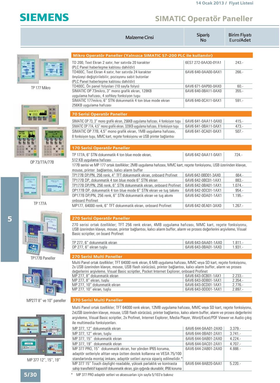 - önyüzeyi de ifltirilebilir, pozisyonu sabit butonlar (PLC Panel haberleflme kablosu dahildir) TD400C, Ön panel folyolar (10 sayfa folyo) 6AV6 671-0AP00-0AX0 60.