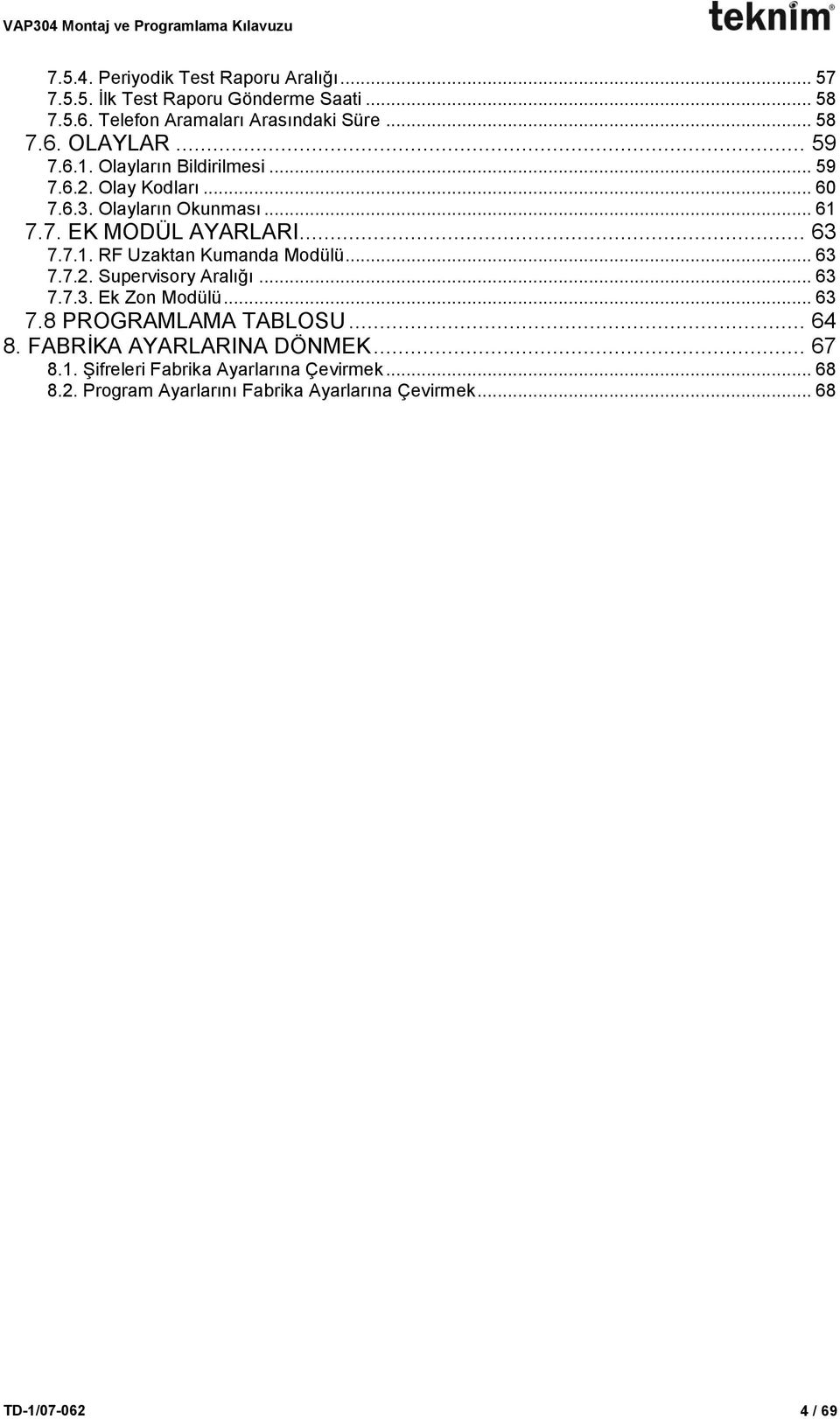 .. 63 7.7.2. Supervisory Aralığı... 63 7.7.3. Ek Zon Modülü... 63 7.8 PROGRAMLAMA TABLOSU... 64 8. FABRİKA AYARLARINA DÖNMEK... 67 8.1.