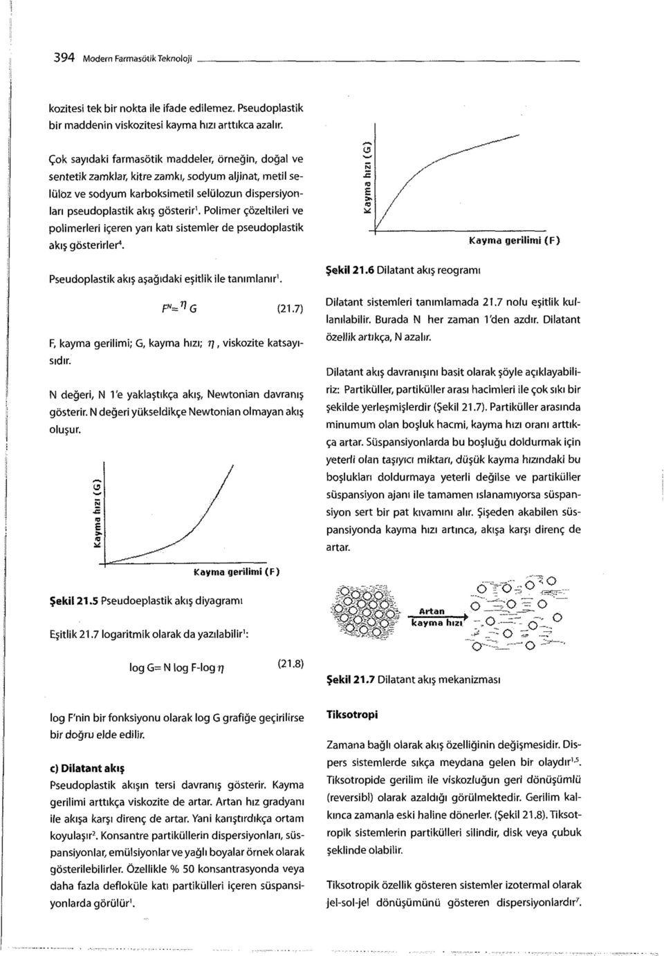 Polimer çözeltileri ve polimerleri içeren yarı katı sistemler de pseudoplastik akış gösterirler 4. Pseudoplastik akış aşağıdaki eşitlik ile tanımlanır 1. F^G (21.