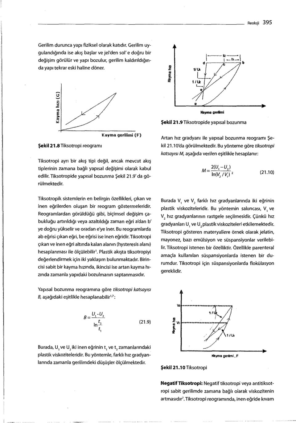 9Tiksotropide yapısal bozunma Kayma gerilimi (F) Şekil 21.8Tiksotropi reogramı Tiksotropi ayrı bir akış tipi değil, ancak mevcut akış tiplerinin zamana bağlı yapısal değişimi olarak kabul edilir.