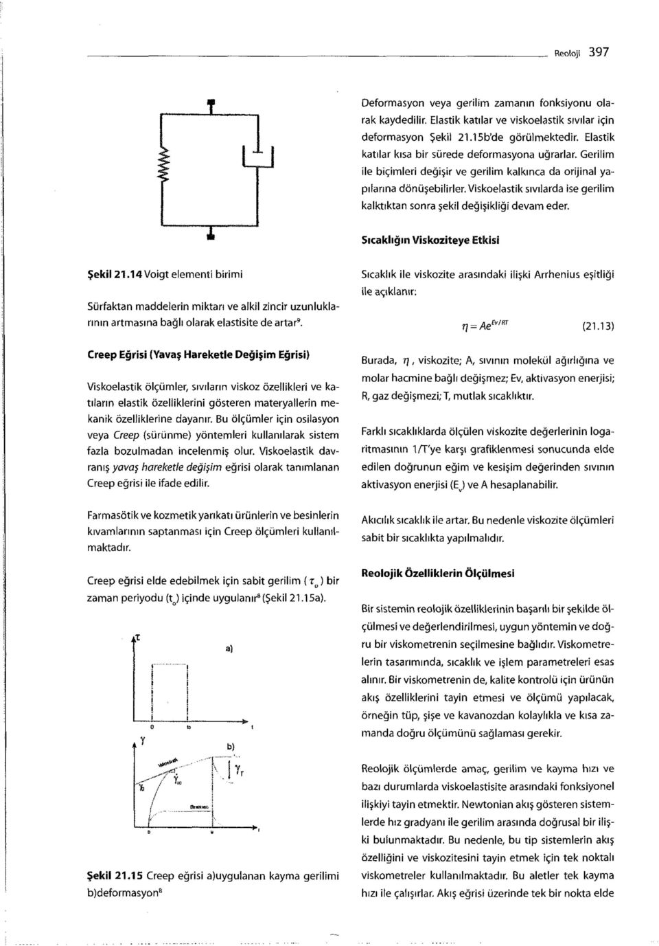 Viskoelastik sıvılarda ise gerilim kalktıktan sonra şekil değişikliği devam eder. Sıcaklığın Viskoziteye Etkisi Şekil 21.