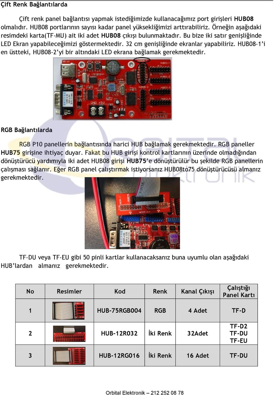 HUB08-1 i en üstteki, HUB08-2 yi bir altındaki LED ekrana bağlamak gerekmektedir. RGB Bağlantılarda RGB P10 panellerin bağlantısında harici HUB bağlamak gerekmektedir.