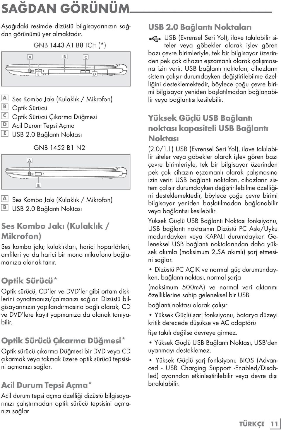 0 Bağlantı Noktası A GNB 1443 A1 B8 TCH (*) E GNB 1452 B1 N2 B A Ses Kombo Jakı (Kulaklık / Mikrofon) B USB 2.