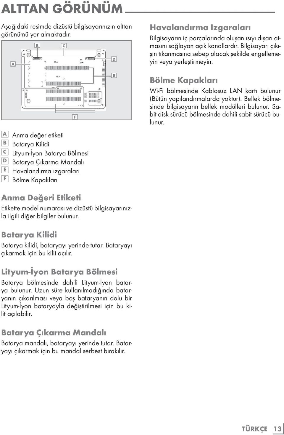 Bilgisayarı çıkışın tıkanmasına sebep olacak şekilde engellemeyin veya yerleştirmeyin. F E! Bölme Kapakları Wi-Fi bölmesinde Kablosuz LAN kartı bulunur (Bütün yapılandırmalarda yoktur).