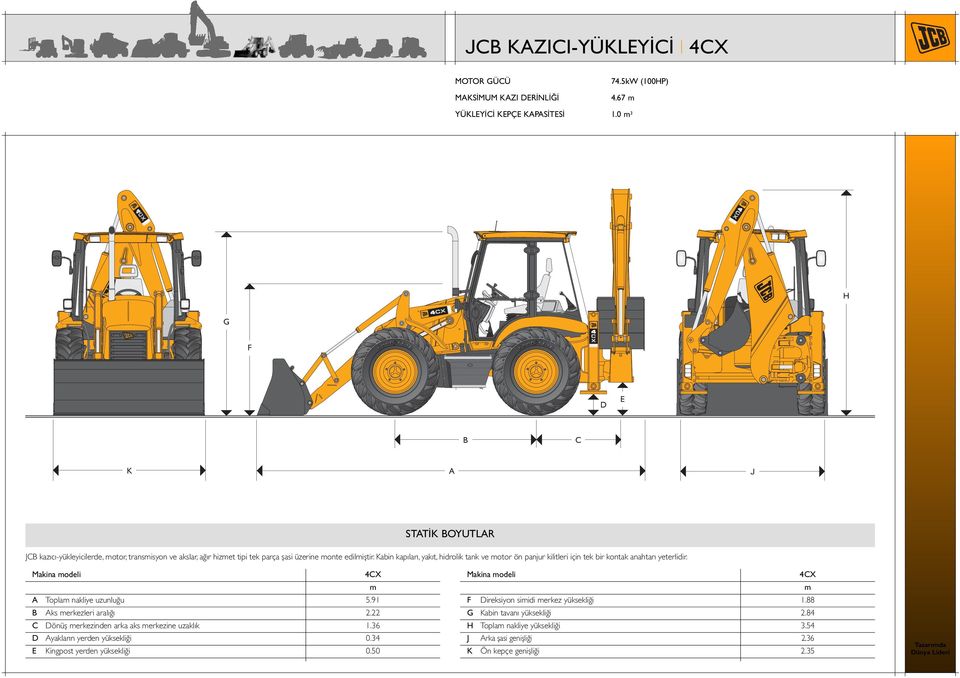 Kabin kapıları, yakıt, hidrolik tank ve otor ön panjur kilitleri için tek bir kontak anahtarı yeterlidir. A Topla nakliye uzunluğu 5.91 B Aks erkezleri aralığı 2.