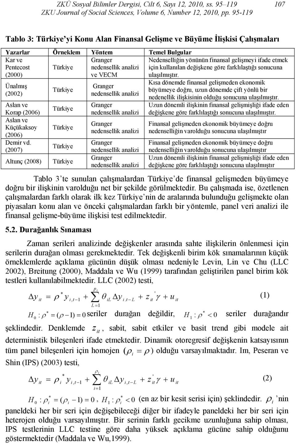 (2007) Altunç (2008) Türkiye Türkiye Türkiye Türkiye Türkiye Kısa dönemde finansal gelişmeden ekonomik büyümeye doğru, uzun dönemde çift yönlü bir nedenellik ilişkisinin olduğu sonucuna ulaşılmıştır.