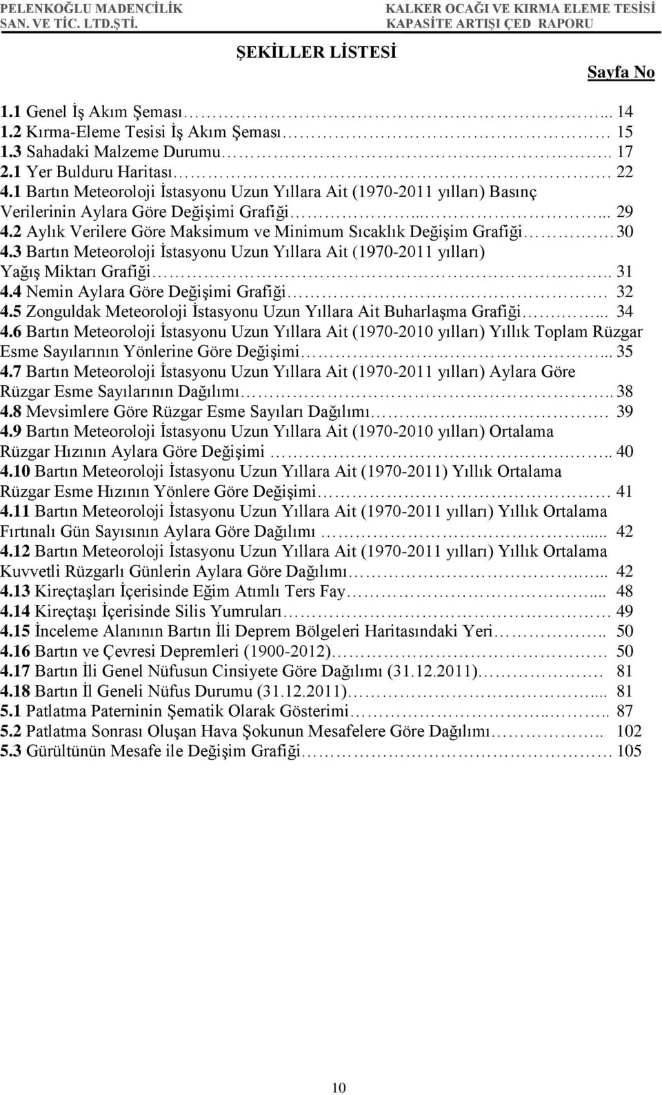 3 Bartın Meteoroloji İstasyonu Uzun Yıllara Ait (1970-2011 yılları) Yağış Miktarı Grafiği.. 31 4.4 Nemin Aylara Göre Değişimi Grafiği.. 32 4.