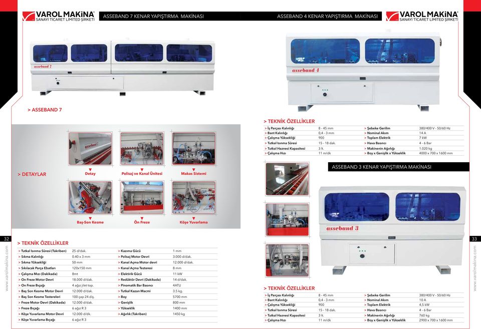 020 kg > Çalışma Hızı 11 m/dk > Boy x Genişlik x Yükseklik 4000 x 700 x 1600 mm ASSEBAND 3 KENAR YAPIŞTIRMA MAKİNASI > DETAYLAR Detay Polisaj ve Kanal Ünitesi Makas Sistemi Baş-Son Kesme Ön Freze