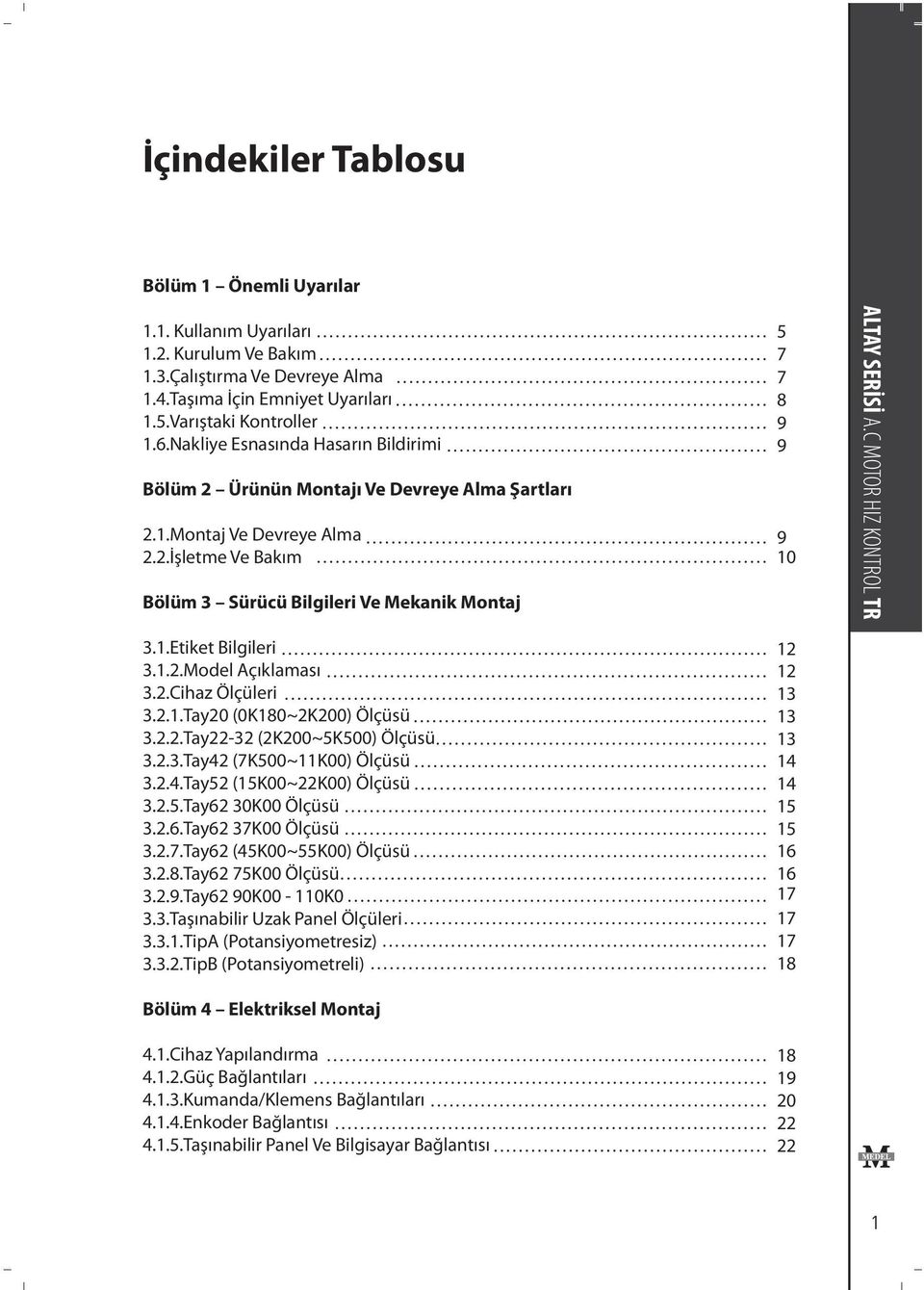 C MOTOR HIZ KONTROL TR 3.1.Etiket Bilgileri 3.1.2.Model Açıklaması 3.2.Cihaz Ölçüleri 3.2.1.Tay20 (0K180~2K200) Ölçüsü 3.2.2.Tay22-32 (2K200~5K500) Ölçüsü 3.2.3.Tay42 (7K500~11K00) Ölçüsü 3.2.4.Tay52 (15K00~22K00) Ölçüsü 3.