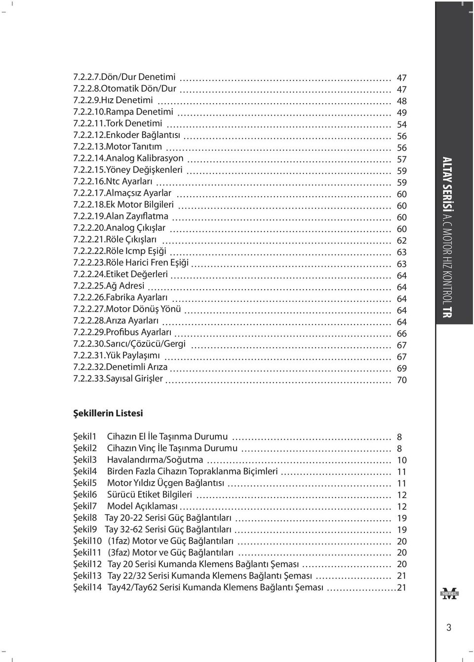 Röle Icmp Eşiği 7.2.2.23.Röle Harici Fren Eşiği 7.2.2.24.Etiket Değerleri 7.2.2.25.Ağ Adresi 7.2.2.26.Fabrika Ayarları 7.2.2.27.Motor Dönüş Yönü 7.2.2.28.Arıza Ayarları 7.2.2.29.Profibus Ayarları 7.2.2.30.