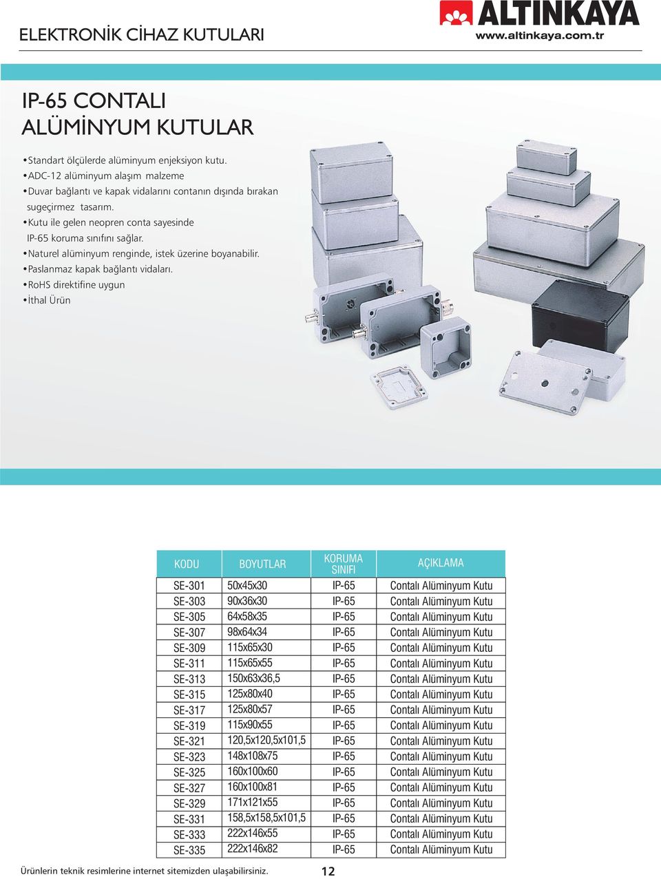 Naturel alüminyum renginde, istek üzerine boyanabilir. Paslanmaz kapak bağlantı vidaları.