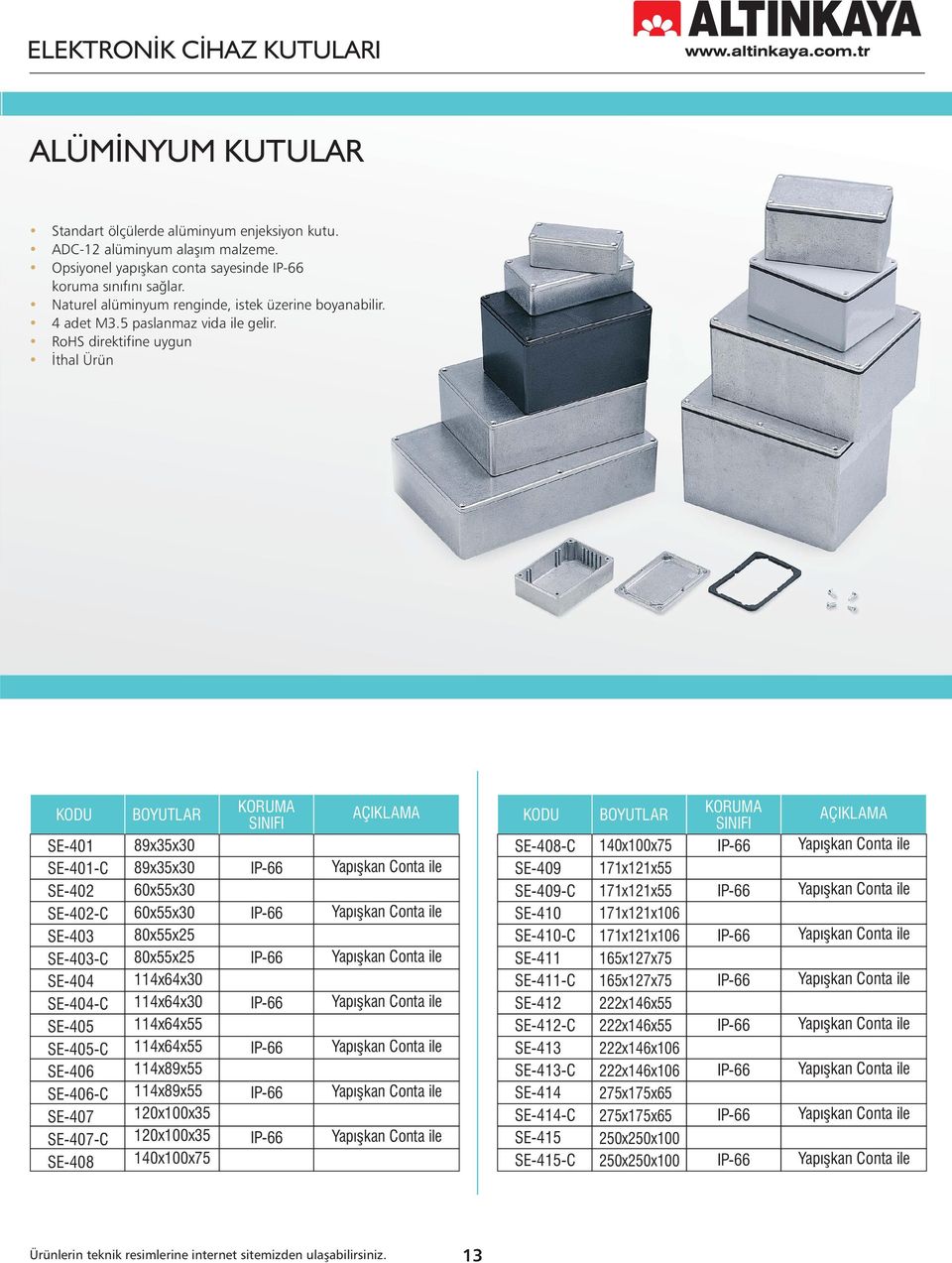 RoHS direktifine uygun İthal Ürün KODU SE-401 SE-401-C SE-402 SE-402-C SE-403 SE-403-C SE-404 SE-404-C SE-405 SE-405-C SE-40 SE-40-C SE-40 SE-40-C SE-408 BOYUTLAR 89x35x30 89x35x30 0x55x30 0x55x30