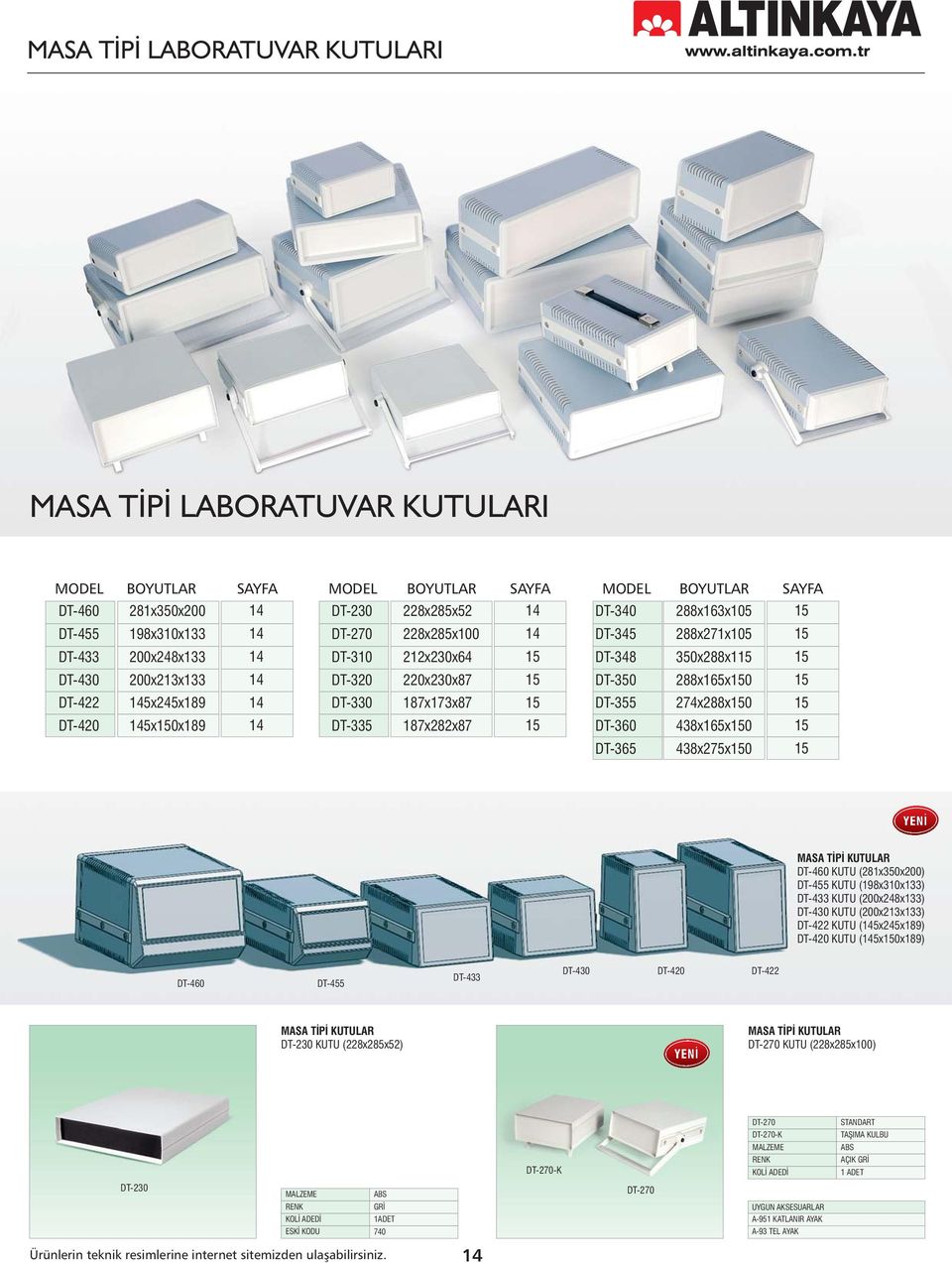 288x15x0 24x288x0 438x15x0 438x25x0 DT-40 KUTU ( 281x350x200) DT-455 KUTU ( 198x310x133) DT-433 KUTU ( 200x248x133) DT-430 KUTU ( 200x213x133) DT-422 KUTU ( 145x245x189) DT-420 KUTU (