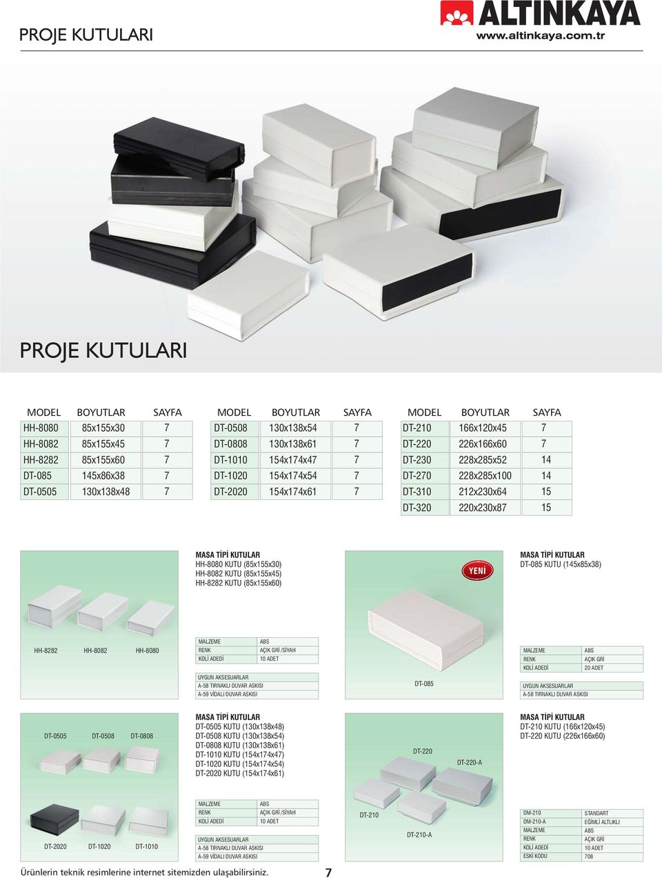 KUTU (145x85x38) HH-8282 HH-8082 HH-8080 AÇIK /SİYAH DT-085 AÇIK DT-0505 DT-0508 DT-0808 DT-0505 KUTU (130x138x48) DT-0508 KUTU (130x138x54) DT-0808 KUTU (130x138x1) DT-1010 KUTU (4x14x4)