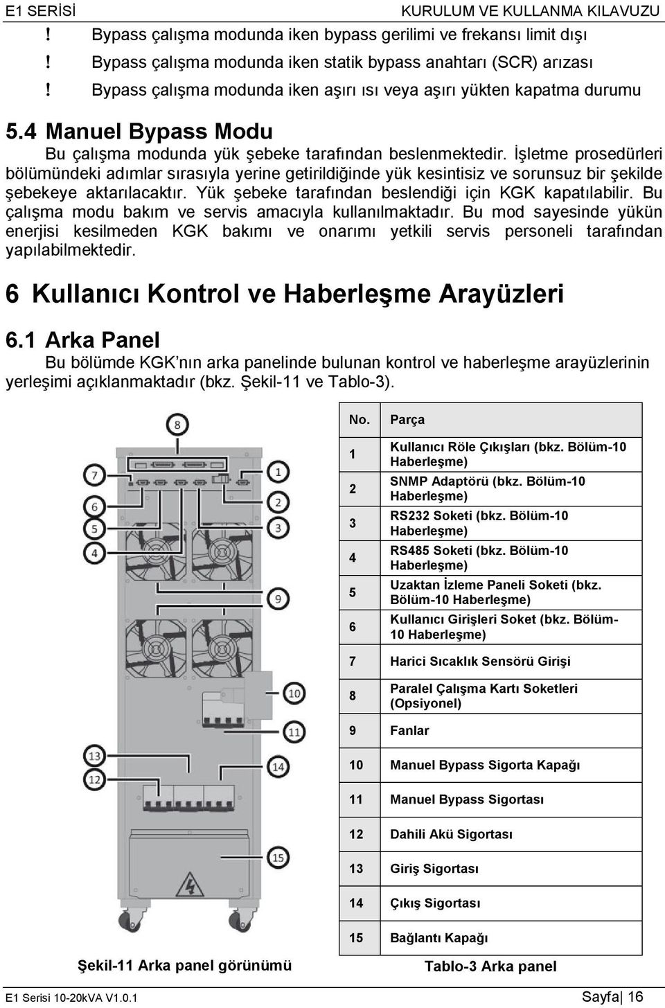 İşletme prosedürleri bölümündeki adımlar sırasıyla yerine getirildiğinde yük kesintisiz ve sorunsuz bir şekilde şebekeye aktarılacaktır. Yük şebeke tarafından beslendiği için KGK kapatılabilir.