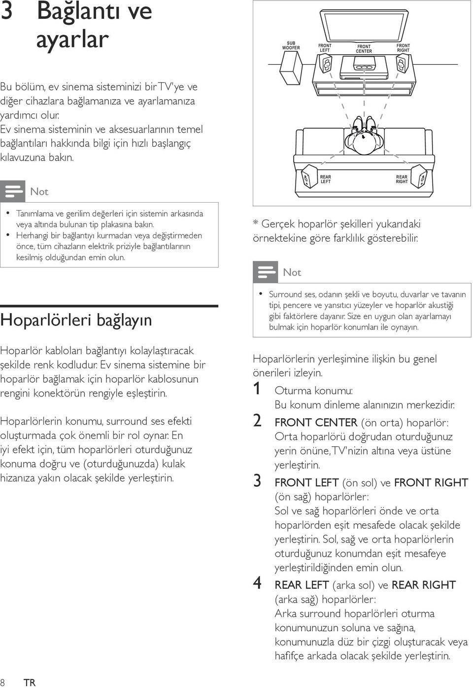 Not Tanımlama ve gerilim değerleri için sistemin arkasında veya altında bulunan tip plakasına bakın.