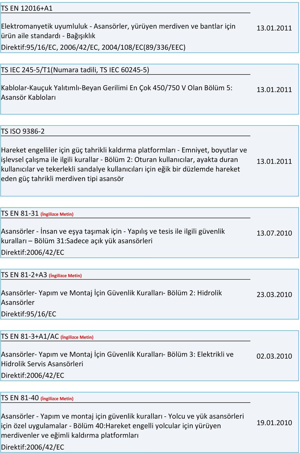 işlevsel çalışma ile ilgili kurallar - Bölüm 2: Oturan kullanıcılar, ayakta duran kullanıcılar ve tekerlekli sandalye kullanıcıları için eğik bir düzlemde hareket eden güç tahrikli merdiven tipi