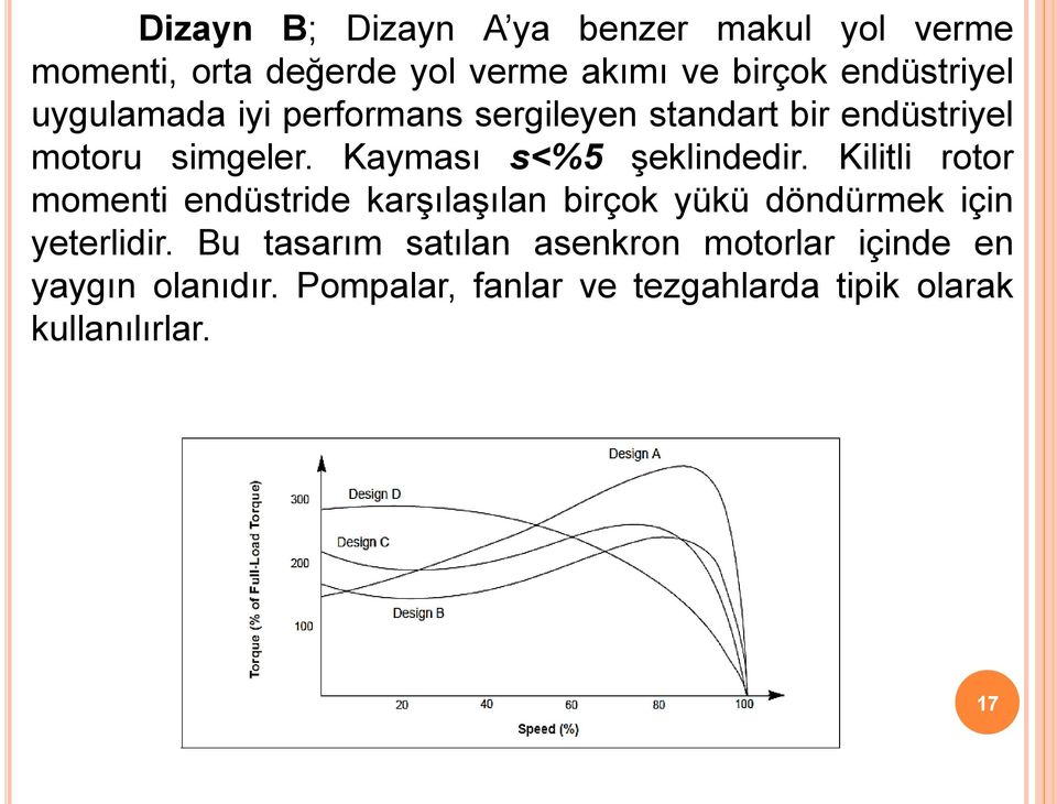 Kilitli rotor momenti endüstride karşılaşılan birçok yükü döndürmek için yeterlidir.