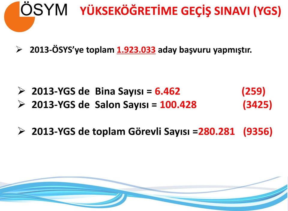 2013-YGS de Bina Sayısı = 6.