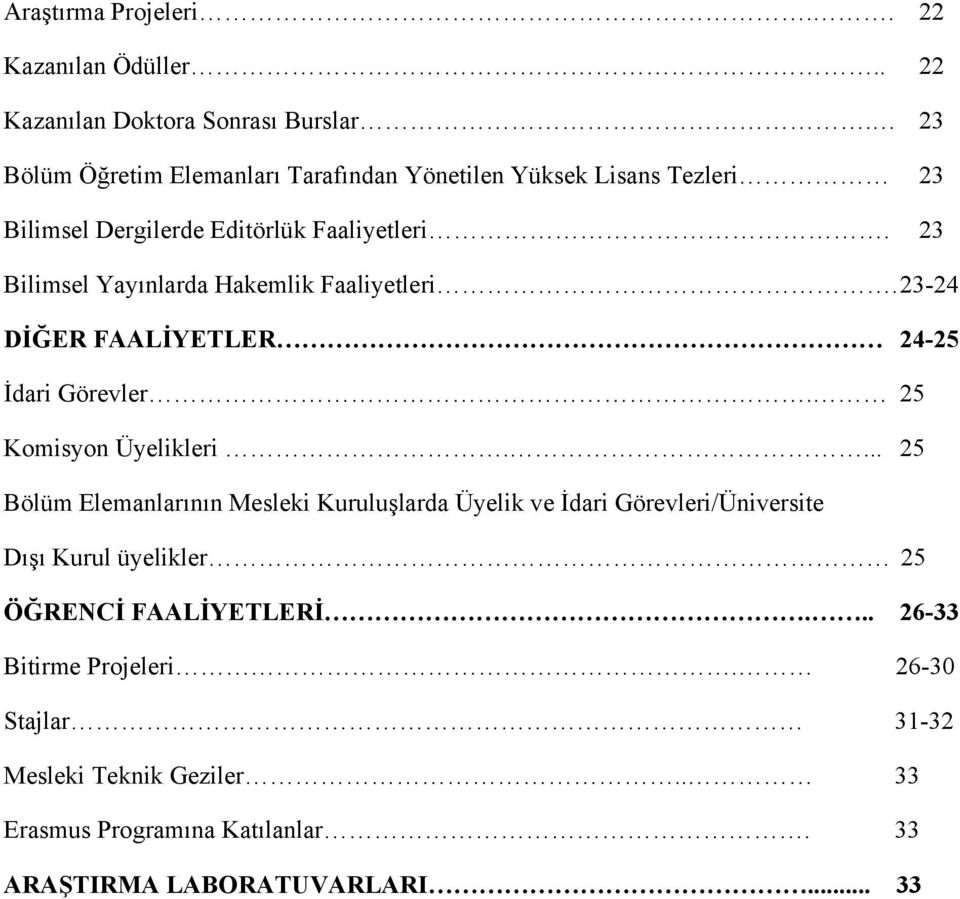 23 Bilimsel Yayınlarda Hakemlik Faaliyetleri. 23-24 DİĞER FAALİYETLER 24-25 İdari Görevler. 25 Komisyon Üyelikleri.