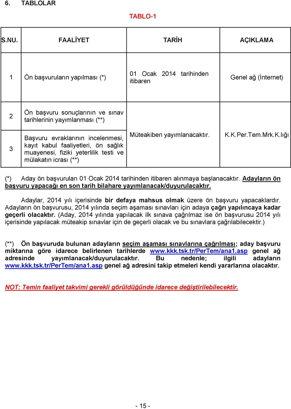 incelenmesi, kayıt kabul faaliyetleri, ön sağlık muayenesi, fiziki yeterlilik testi ve mülakatın icrası (**) Müteakiben yayımlanacaktır. K.