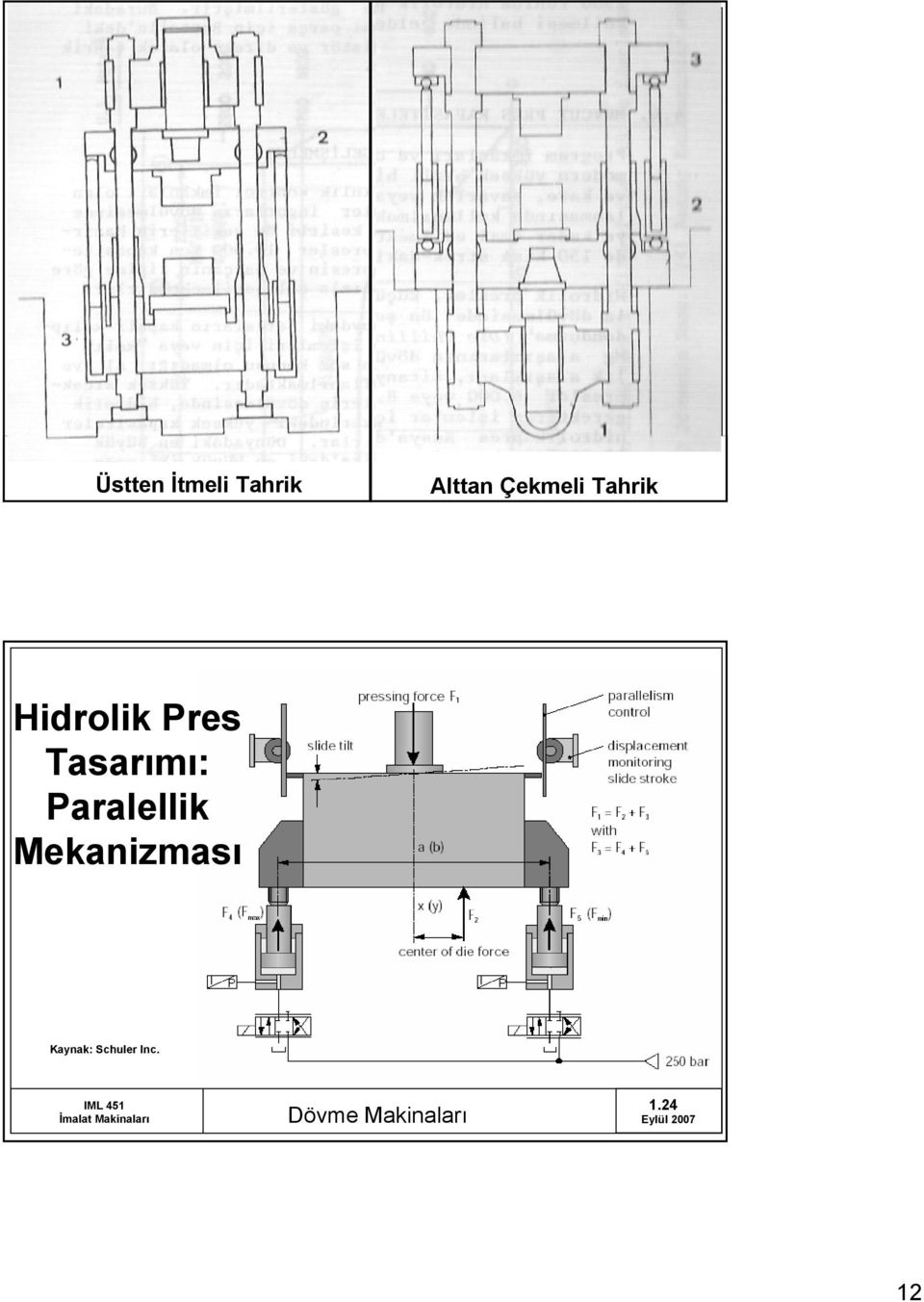 23 Hidrolik Pres Tasarımı: