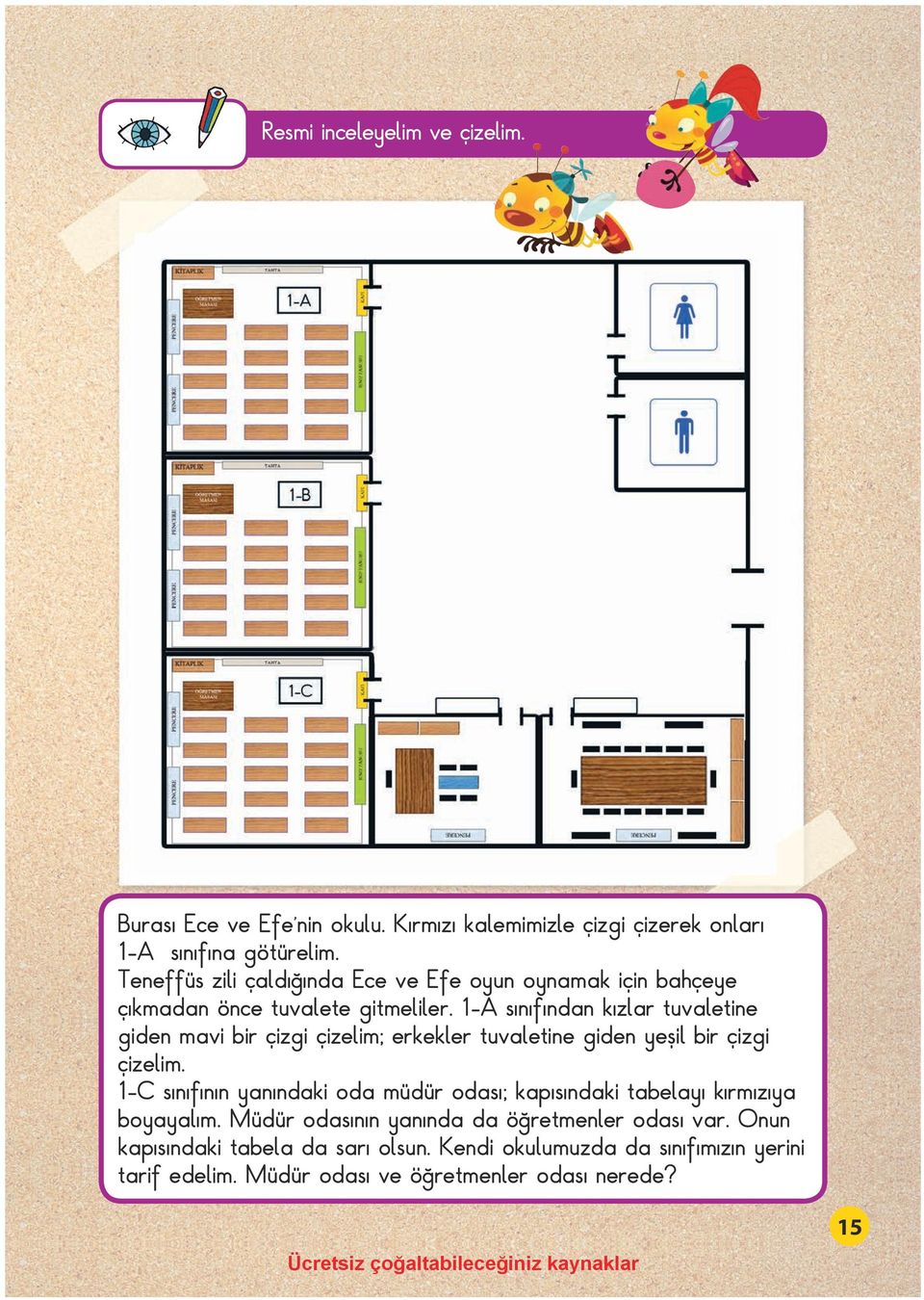 1-A sınıfından kızlar tuvaletine giden mavi bir çizgi çizelim; erkekler tuvaletine giden yeşil bir çizgi çizelim.