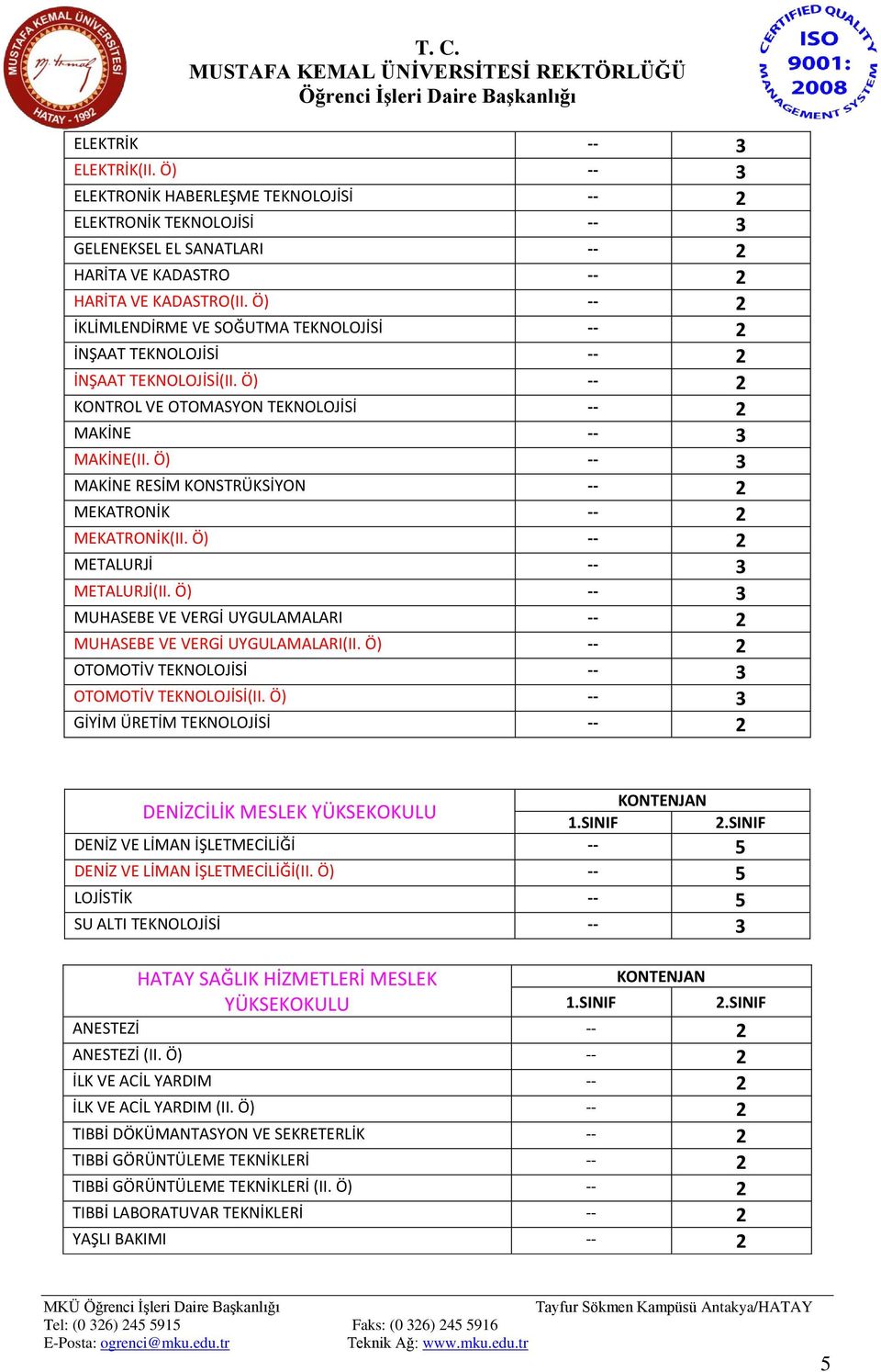 Ö) -- 2 METALURJİ -- 3 METALURJİ(II. Ö) -- 3 MUHASEBE VE VERGİ UYGULAMALARI -- 2 MUHASEBE VE VERGİ UYGULAMALARI(II. Ö) -- 2 OTOMOTİV -- 3 OTOMOTİV (II.