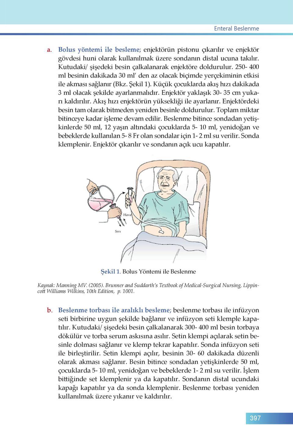 Küçük çocuklarda akış hızı dakikada 3 ml olacak şekilde ayarlanmalıdır. Enjektör yaklaşık 30-35 cm yukarı kaldırılır. Akış hızı enjektörün yüksekliği ile ayarlanır.