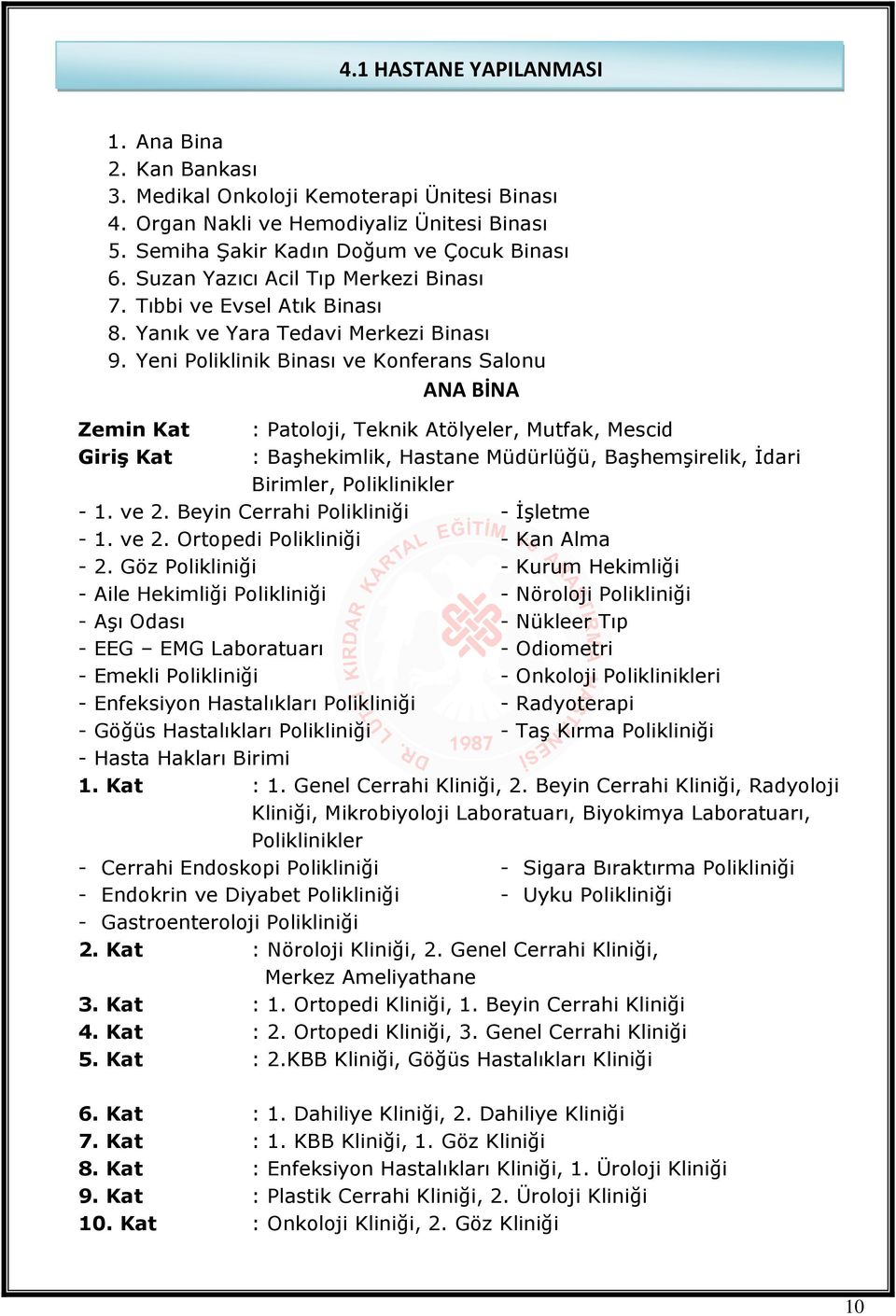 Yeni Poliklinik Binası ve Konferans Salonu ANA BİNA Zemin Kat : Patoloji, Teknik Atölyeler, Mutfak, Mescid Giriş Kat : Başhekimlik, Hastane Müdürlüğü, Başhemşirelik, İdari Birimler, Poliklinikler - 1.