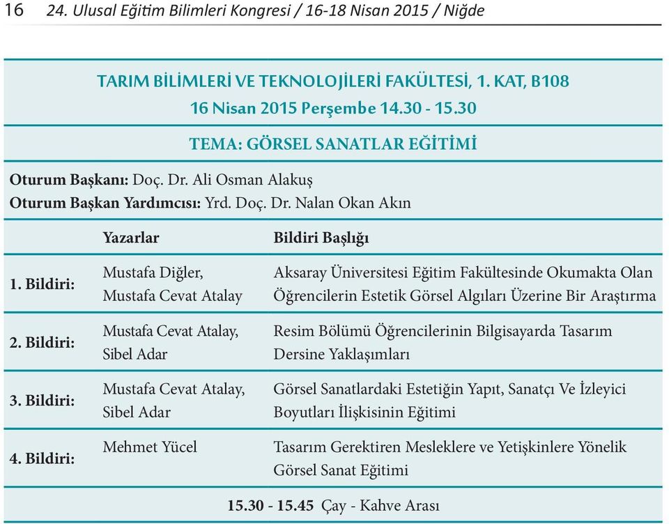 Ali Osman Alakuş Oturum Başkan Yardımcısı: Yrd. Doç. Dr.