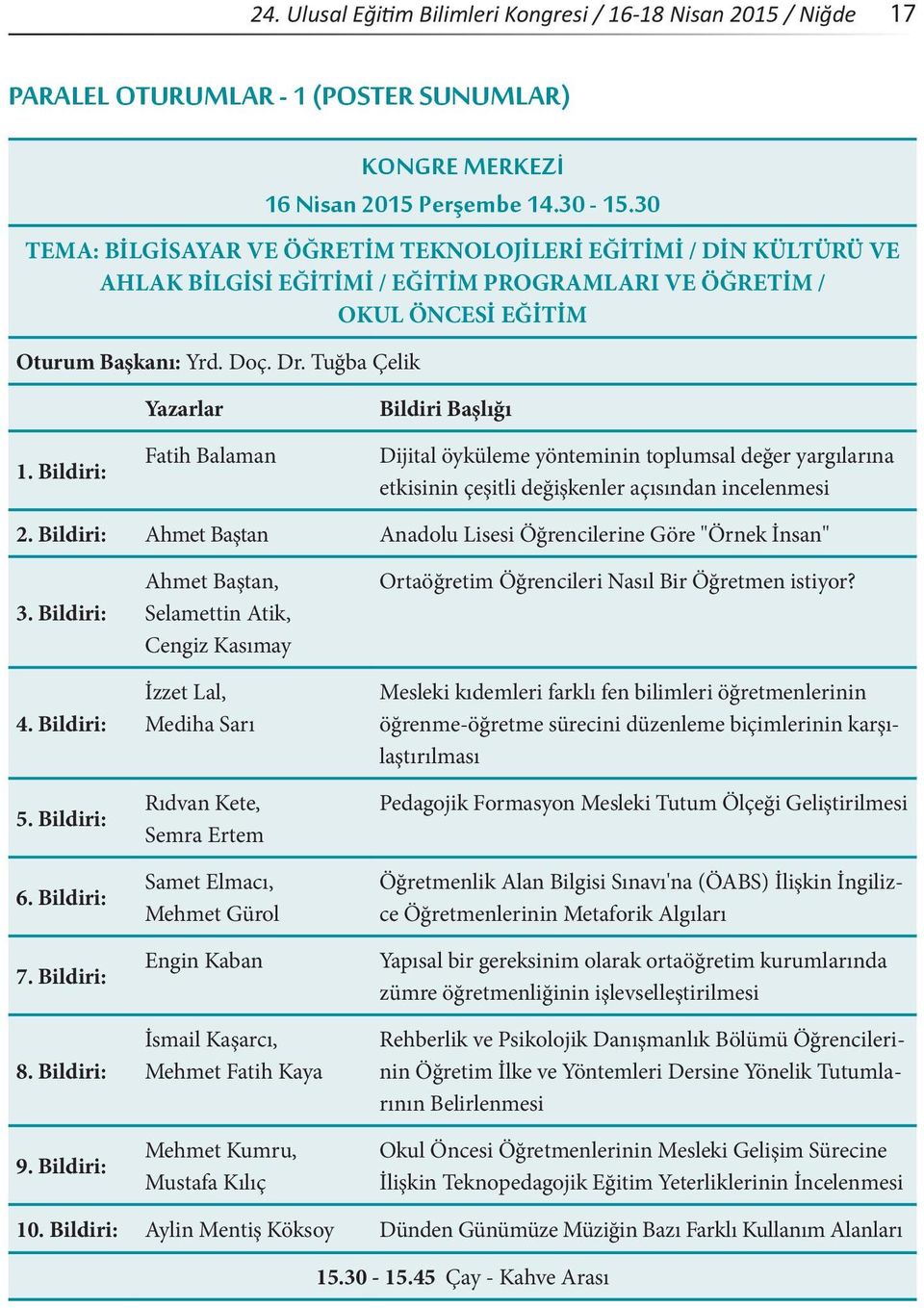 Tuğba Çelik Fatih Balaman Dijital öyküleme yönteminin toplumsal değer yargılarına etkisinin çeşitli değişkenler açısından incelenmesi Ahmet Baştan Anadolu Lisesi Öğrencilerine Göre "Örnek İnsan" 5.