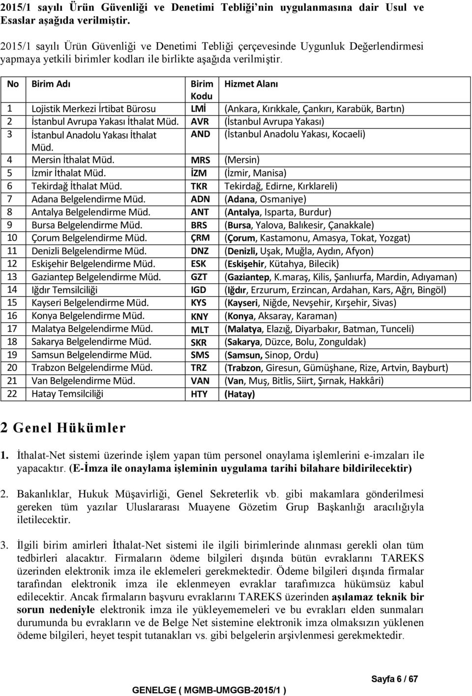 No Birim Adı Birim Hizmet Alanı Kodu 1 Lojistik Merkezi İrtibat Bürosu LMİ (Ankara, Kırıkkale, Çankırı, Karabük, Bartın) 2 İstanbul Avrupa Yakası İthalat Müd.