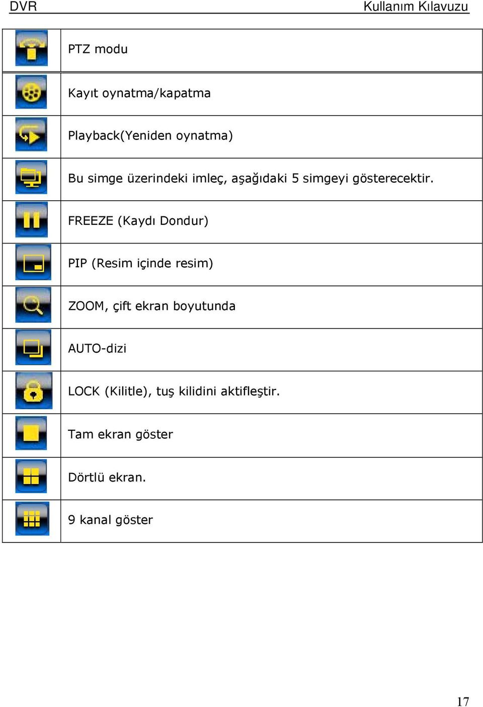 FREEZE (Kaydı Dondur) PIP (Resim içinde resim) ZOOM, çift ekran boyutunda