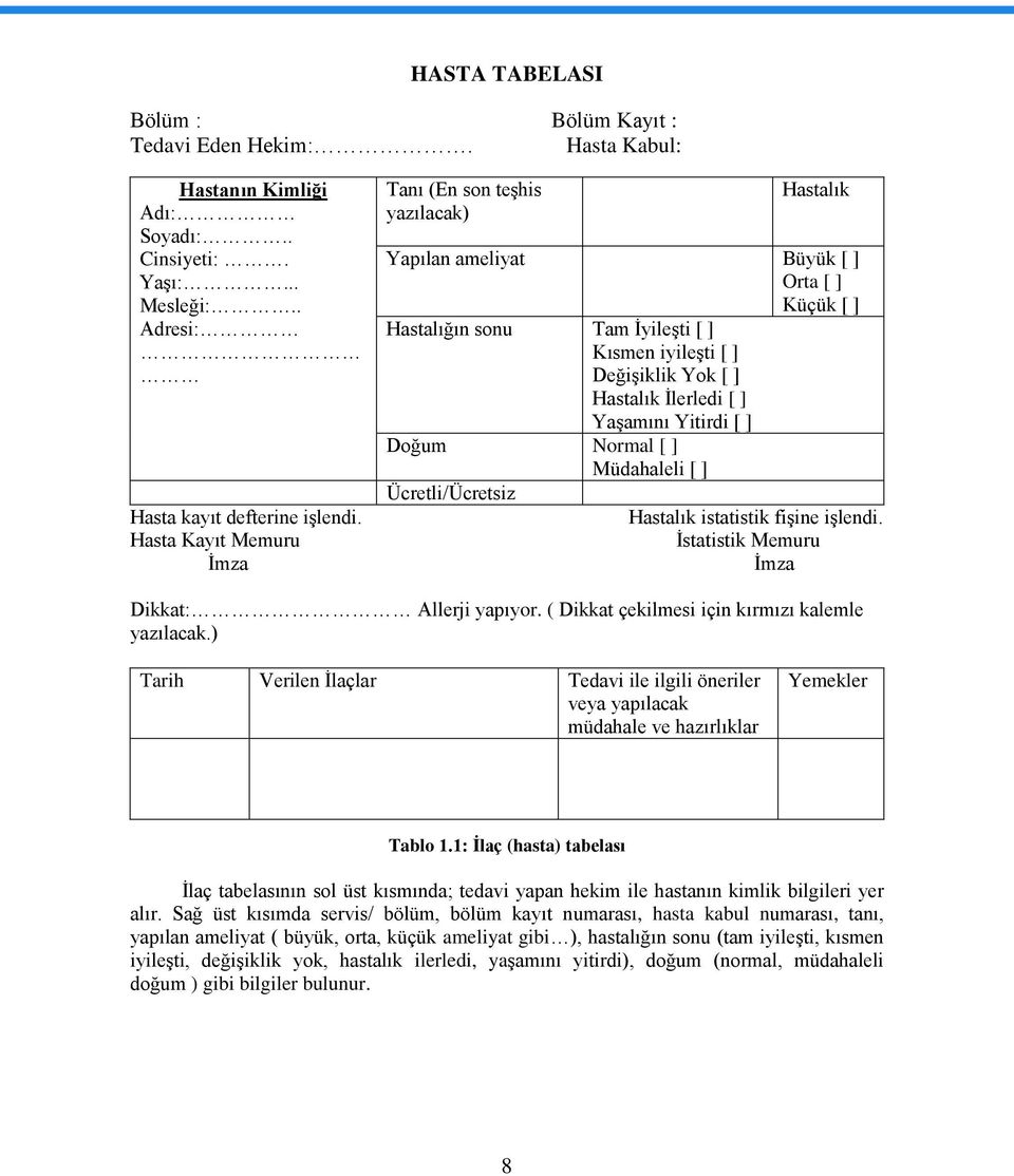 [ ] Yaşamını Yitirdi [ ] Doğum Normal [ ] Müdahaleli [ ] Ücretli/Ücretsiz Hastalık istatistik fişine işlendi. İstatistik Memuru İmza Dikkat: Allerji yapıyor.