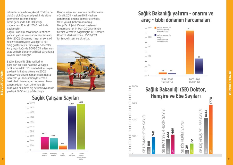 Yine aynı dönemler karşılaştırıldığında 2003-2011 yılları arası araç ve tıbbi donanıma 51 kat daha fazla kaynak kullanılmıştır.