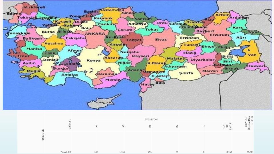 BAŞINA NÜFUS İSTASYON 76.667.