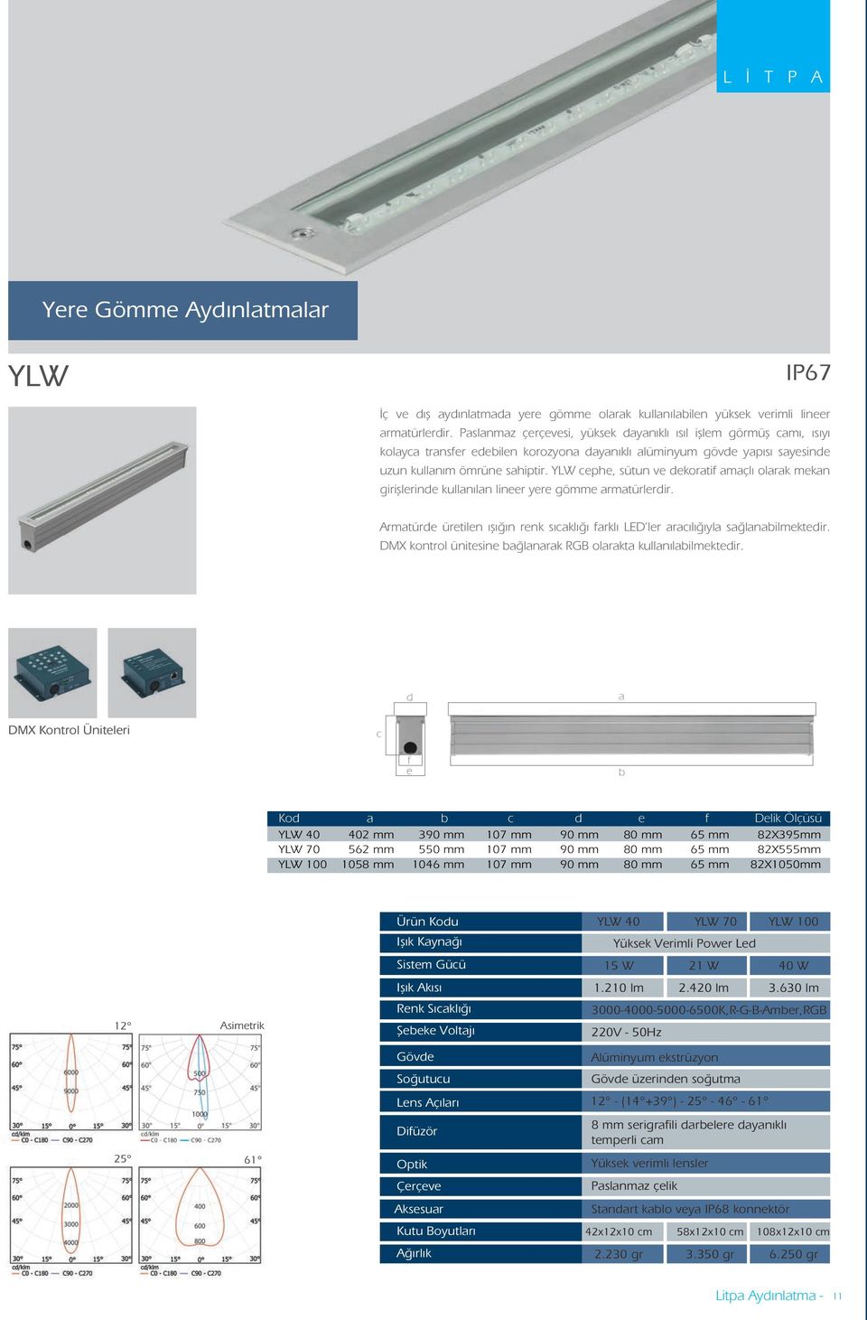 YLW cephe, sütun ve dekoratif amaçlı olarak mekan girişlerinde kullanılan lineer yere gömme armatürlerdir. Armatürde üretilen ışığın renk sıcaklığı farklı LED ler aracılığıyla sağlanabilmektedir.