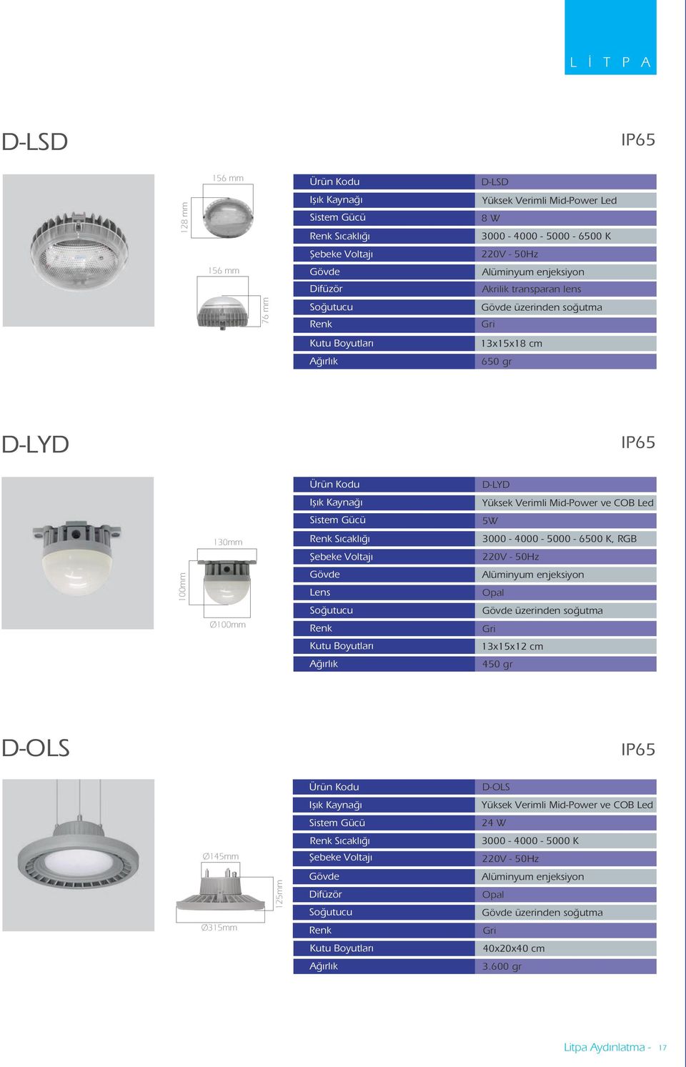 3000-4000 - 5000-6500 K, RGB 100mm Ø100mm Lens Alüminyum enjeksiyon Opal üzerinden soğutma Gri 13x15x12 cm 450 gr D-OLS IP65 D-OLS