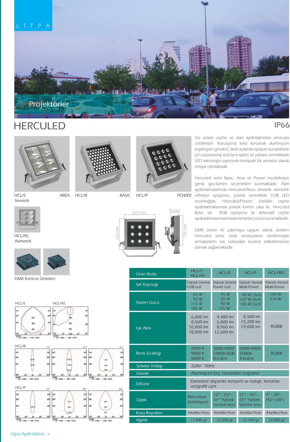 olarak ortaya çıkmaktadır. HCL/S Simetrik AREA HCL/B BASIC HCL/P POWER 335 mm 90 mm Herculed serisi Basic, Area ve Power modelleriyle geniş güç-lümen seçenekleri sunmaktadır.