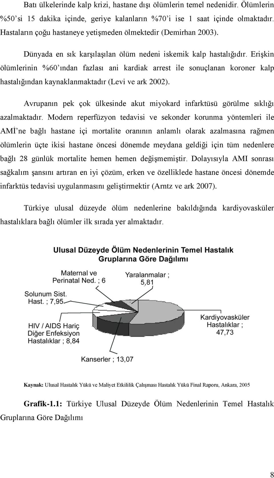 Erişkin ölümlerinin %60 ından fazlası ani kardiak arrest ile sonuçlanan koroner kalp hastalığından kaynaklanmaktadır (Levi ve ark 2002).