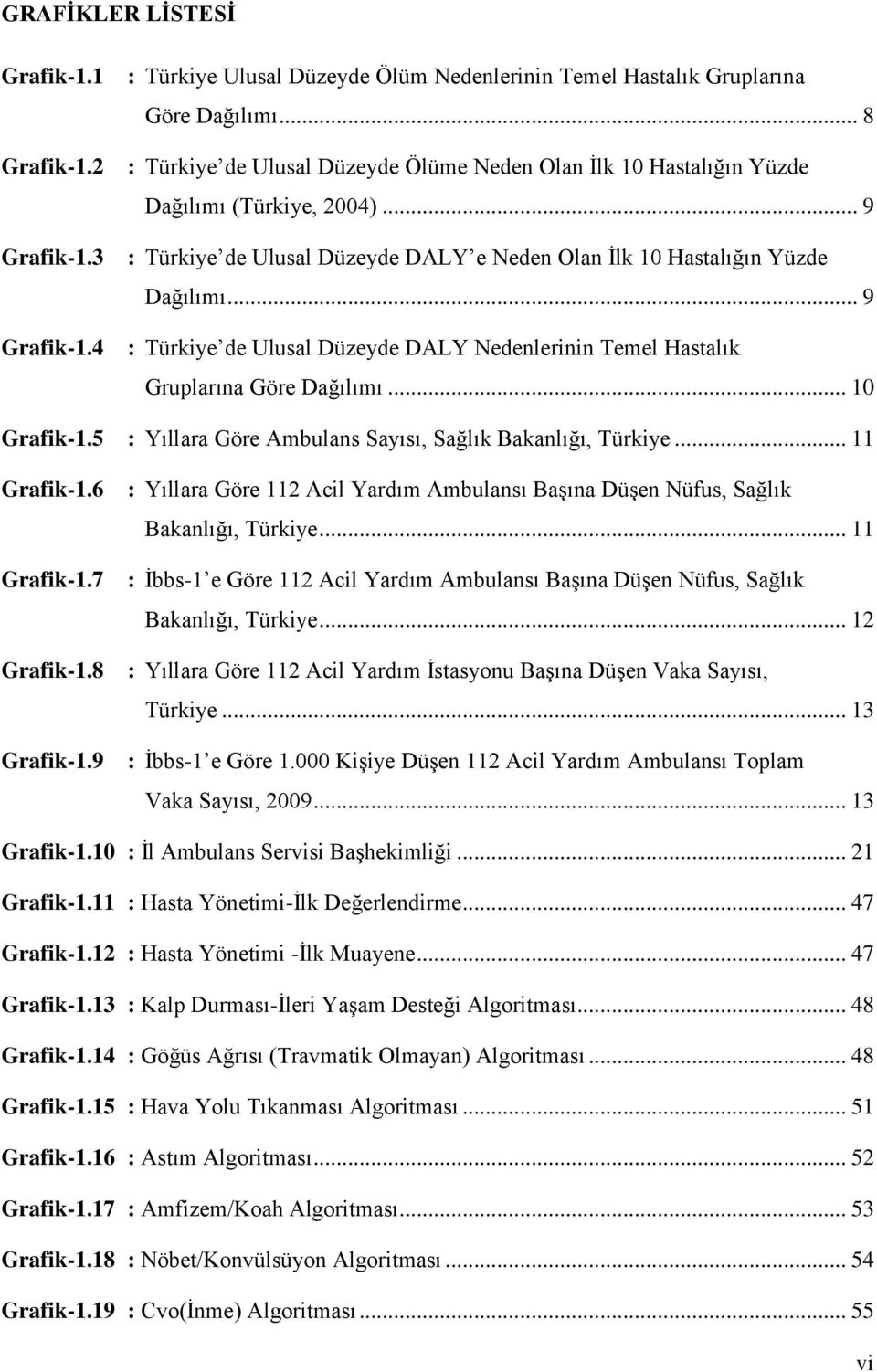 .. 9 : Türkiye de Ulusal Düzeyde DALY Nedenlerinin Temel Hastalık Gruplarına Göre Dağılımı... 10 Grafik-1.5 : Yıllara Göre Ambulans Sayısı, Sağlık Bakanlığı, Türkiye... 11 Grafik-1.6 Grafik-1.