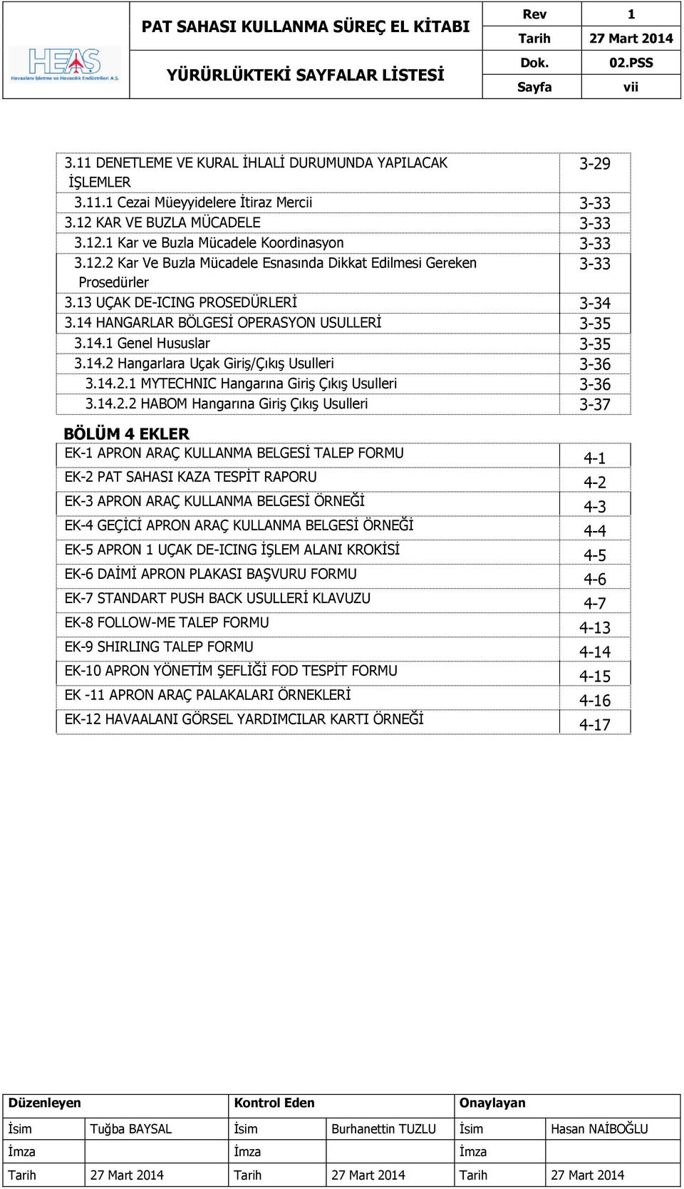 14.2.1 MYTECHNIC Hangarına Giriş Çıkış Usulleri 3-36 3.14.2.2 HABOM Hangarına Giriş Çıkış Usulleri 3-37 BÖLÜM 4 EKLER EK-1 APRON ARAÇ KULLANMA BELGESİ TALEP FORMU 4-1 EK-2 PAT SAHASI KAZA TESPİT