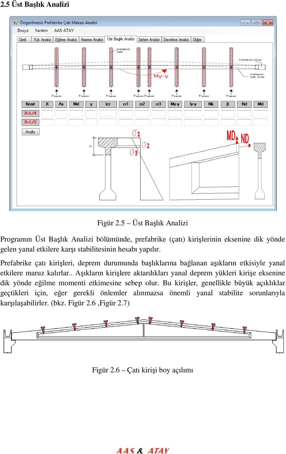 yapılır. Prefabrike çatı kirişleri, deprem durumunda başlıklarına bağlanan aşıkların etkisiyle yanal etkilere maruz kalırlar.