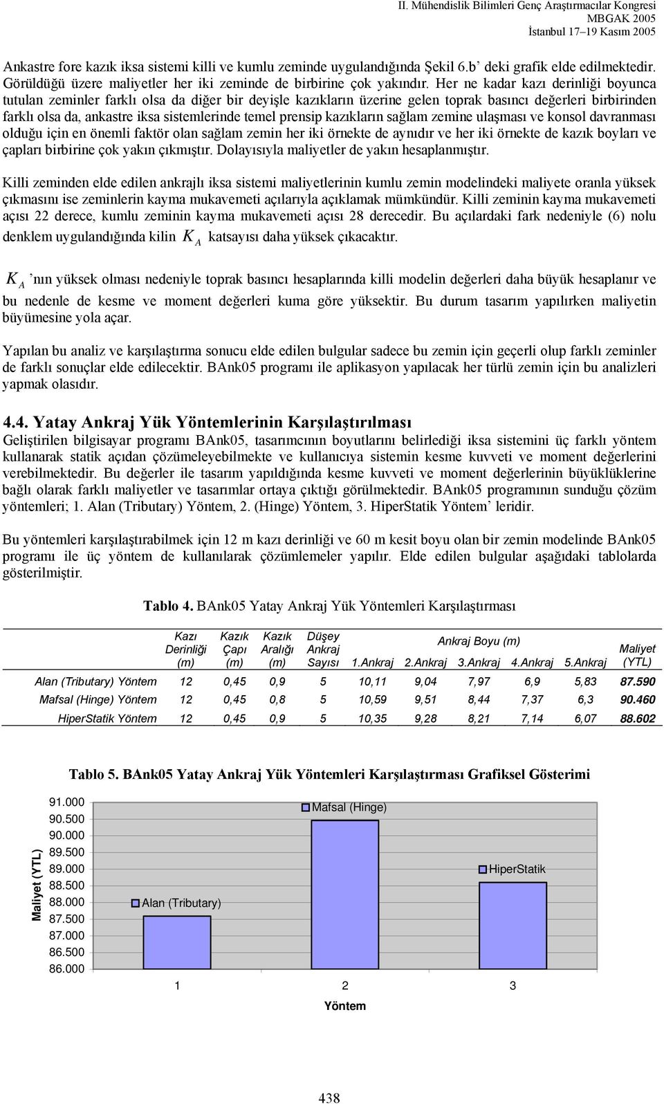 prensip kazıkların sağlam zemine ulaşması ve konsol davranması olduğu için en önemli faktör olan sağlam zemin her iki örnekte de aynıdır ve her iki örnekte de kazık boyları ve çapları birbirine çok