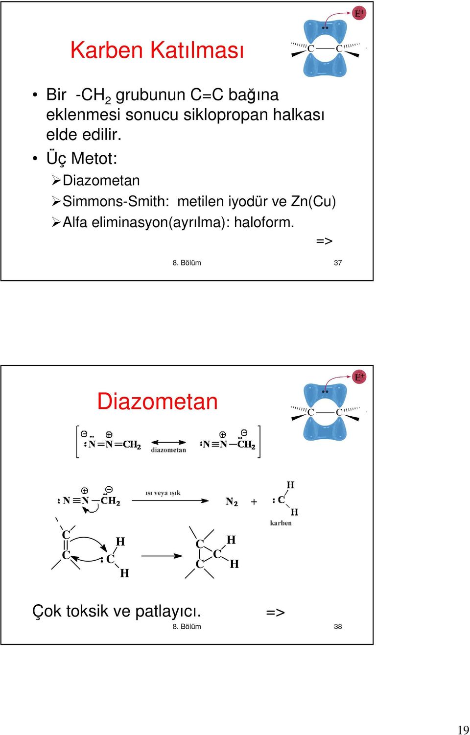 Üç Metot: Diazometan Simmons-Smith: metilen iyodür ve Zn(u)