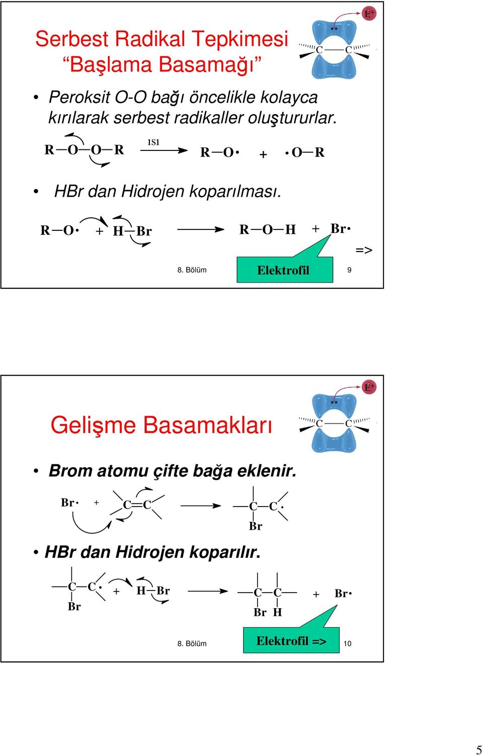 ısı R R R + R dan idrojen koparılması. R + R + Elektrofil 8.