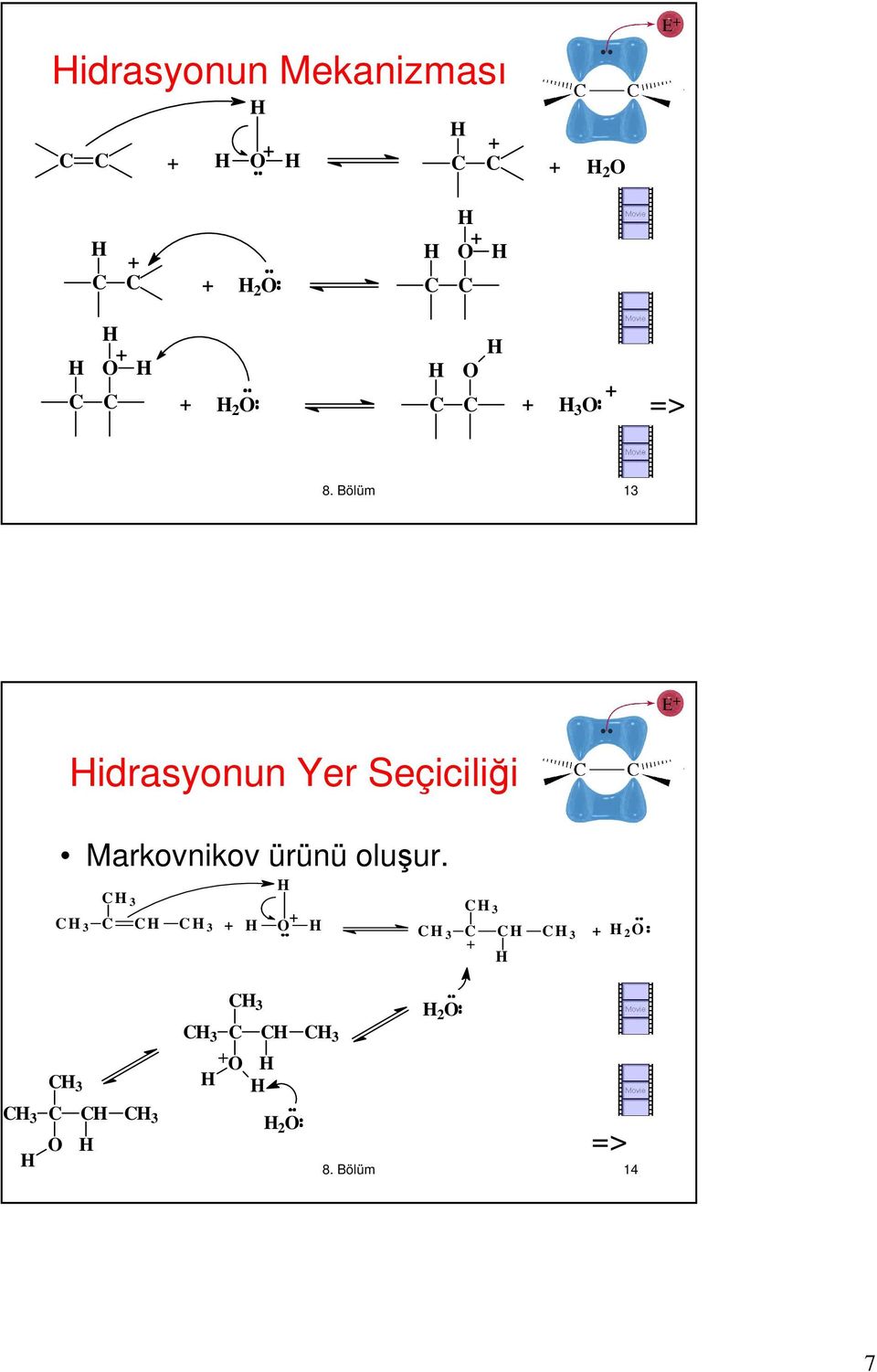 Bölüm 13 idrasyonun Yer Seçiciliği