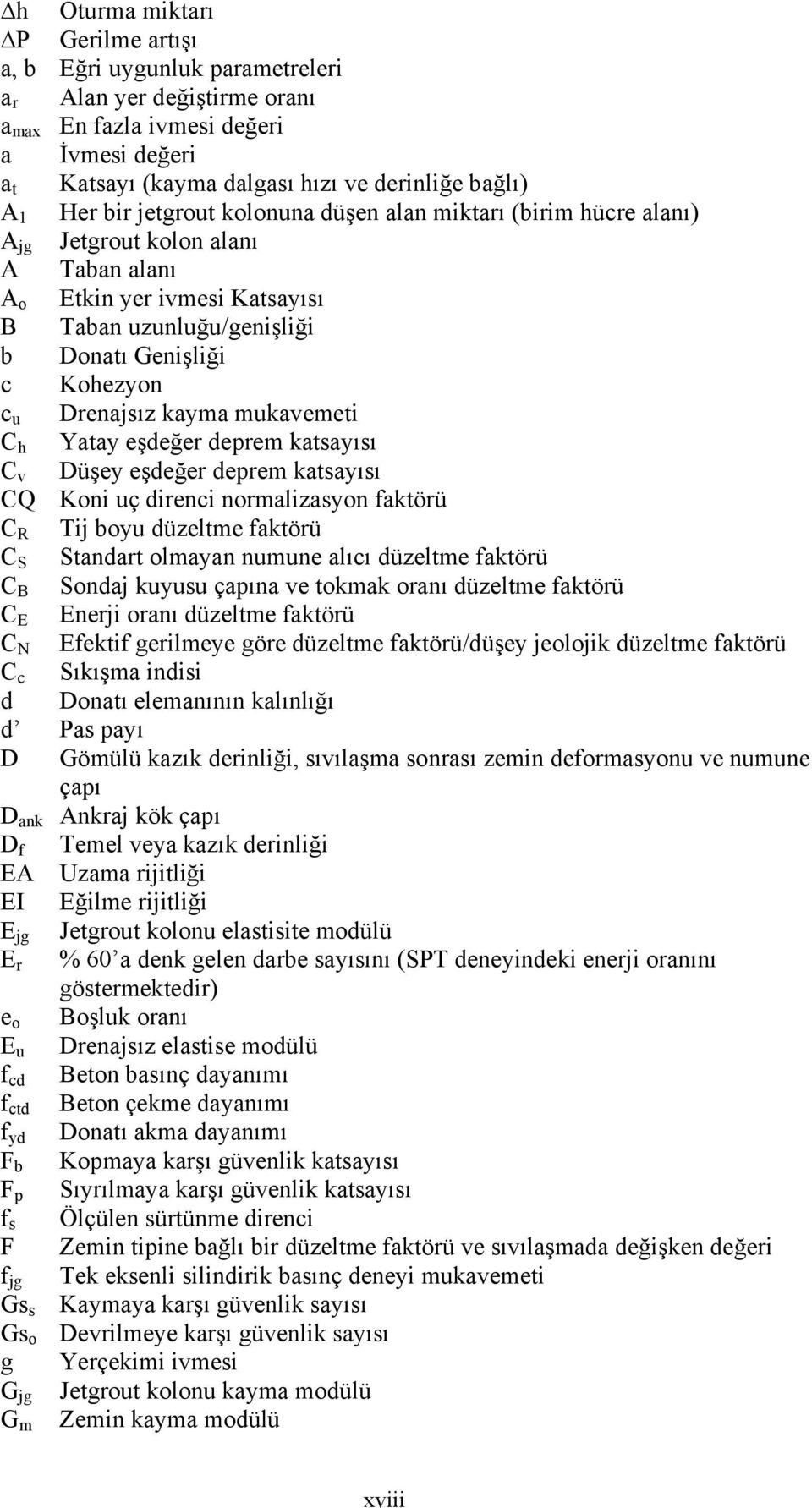 Drenajsız kayma mukavemeti C h Yatay eşdeğer deprem katsayısı C v Düşey eşdeğer deprem katsayısı CQ Koni uç direnci normalizasyon faktörü C R Tij boyu düzeltme faktörü C S Standart olmayan numune